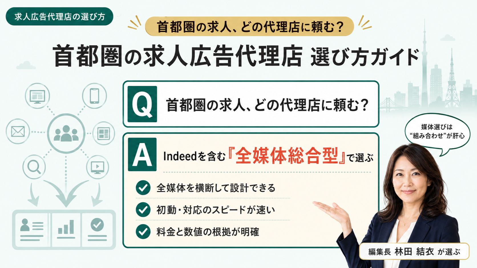 求人広告代理店の選び方|首都圏で全媒体総合型の代理店を選ぶポイントを編集部が解説するインフォグラフィック