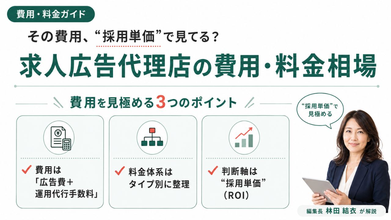 求人広告代理店の費用・料金相場と料金体系、“採用単価”での見極め方を解説する費用ガイドのインフォグラフィック